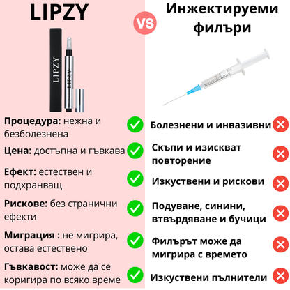 Lipzy - Гланц за уголемяване на устни